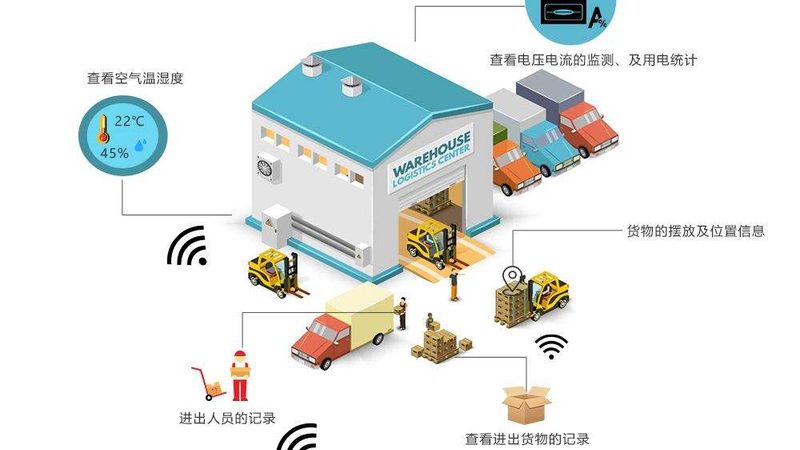 横梁式与贯通式：小型仓库货架选择的智慧之选**