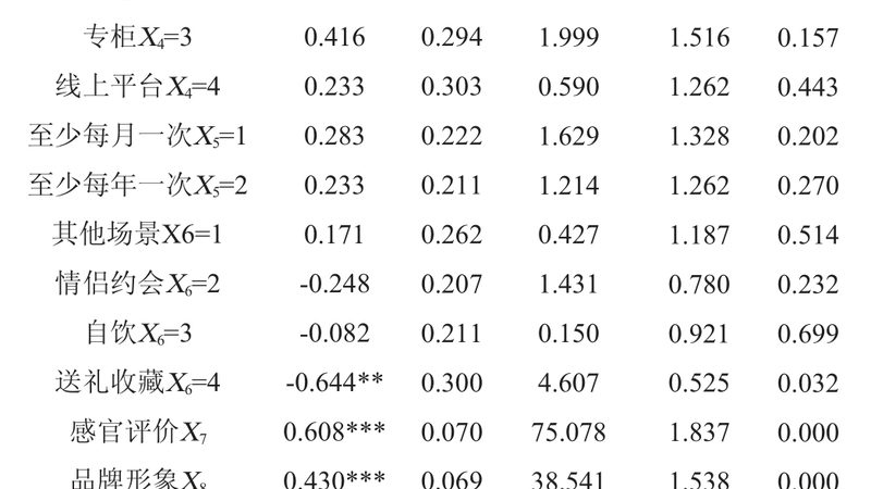模具货架承重参数定制：揭秘仓储物流的稳固基石