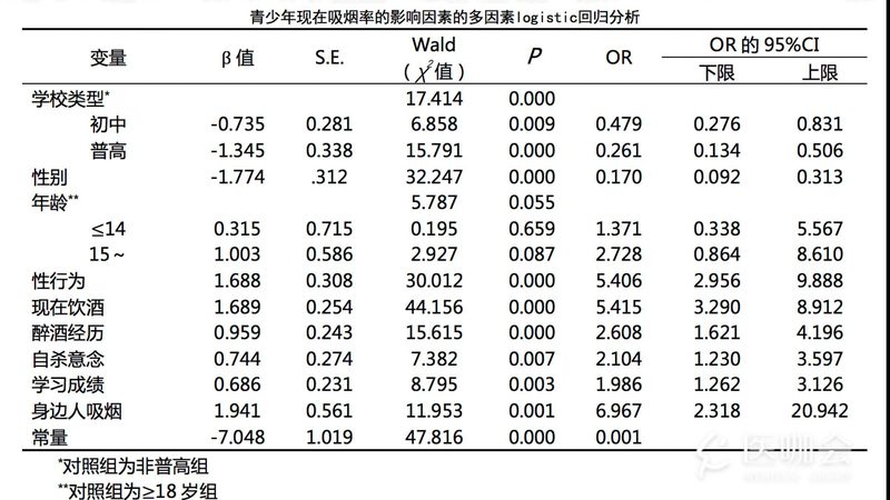 仓库横梁式货架设计标准的深度解析