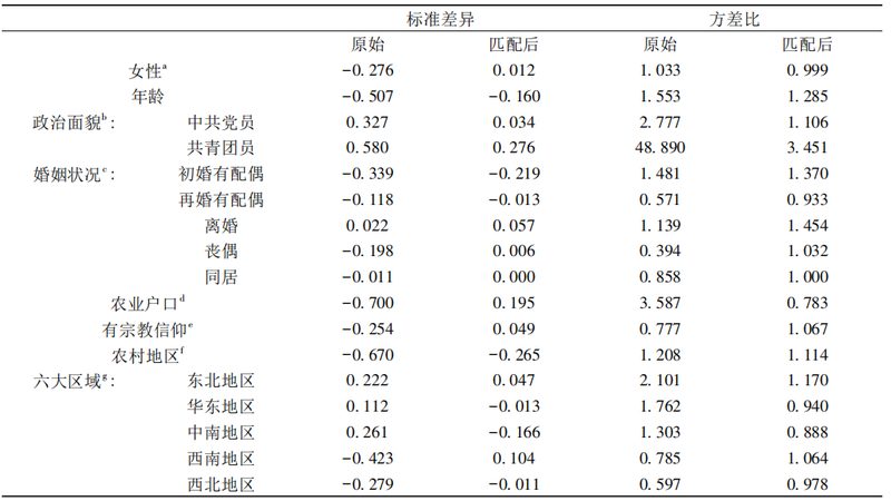 电动叉车选型攻略：吨位与型号的精准匹配