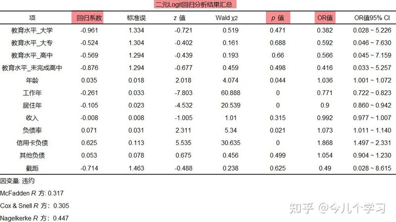 医药行业立体仓库：如何构建高效、安全的存储解决方案**