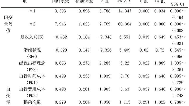 免熏蒸托盘：物流仓储的环保新选择