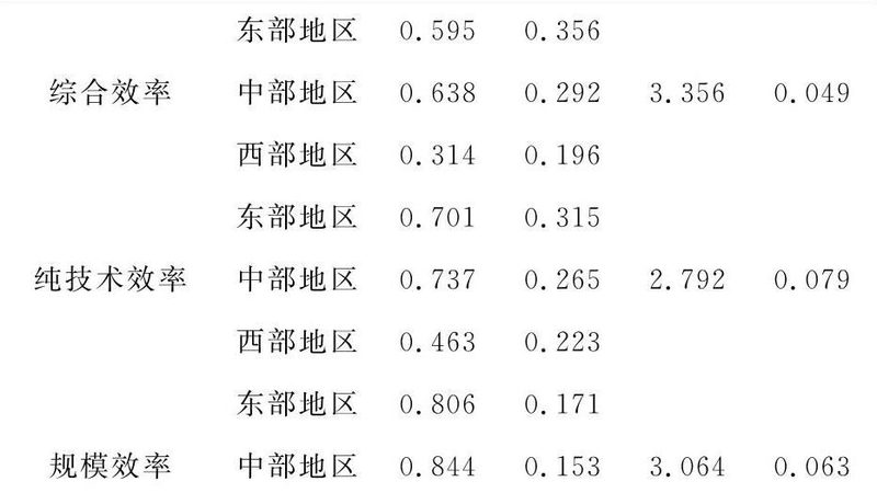 钢托盘组装，这些细节不能忽视**
