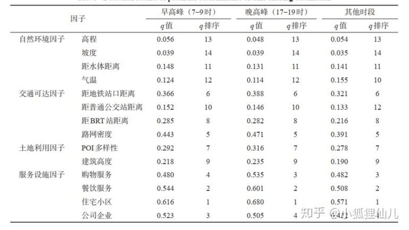 重型货架安装步骤详解，保障仓储效率与安全