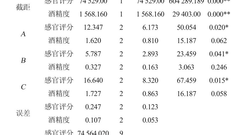 仓库重型货架拆装全攻略：步骤详解与注意事项**