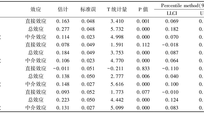 自动化立体仓库操作流程解析：高效仓储的秘诀